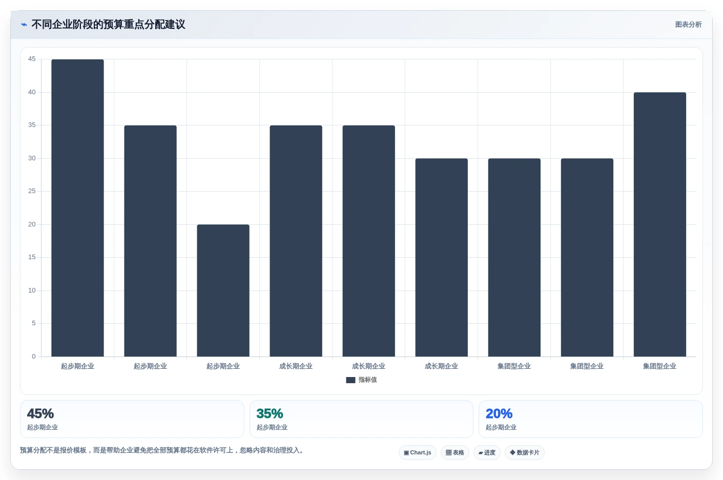 企业培训新趋势:2026年知识库与在线学习平台选型指南