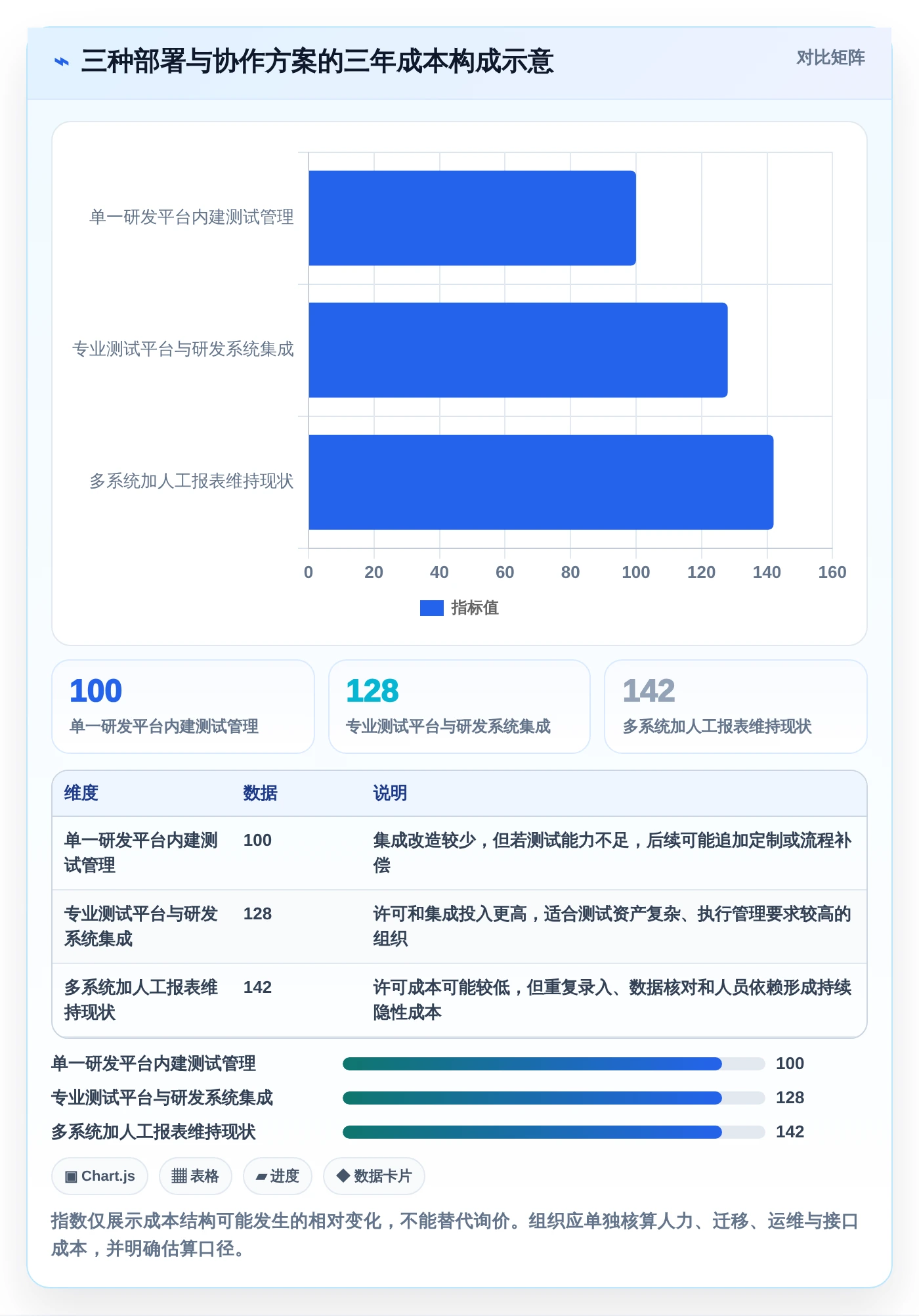 项目管理新趋势:2026年最受欢迎的8大测试任务管理工具盘点