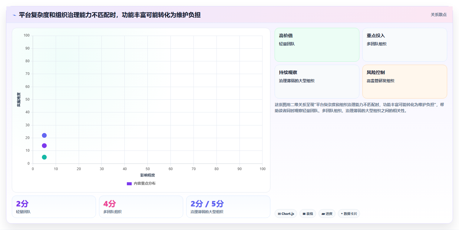 选对工具事半功倍：2026年企业级研发管理平台选型指南