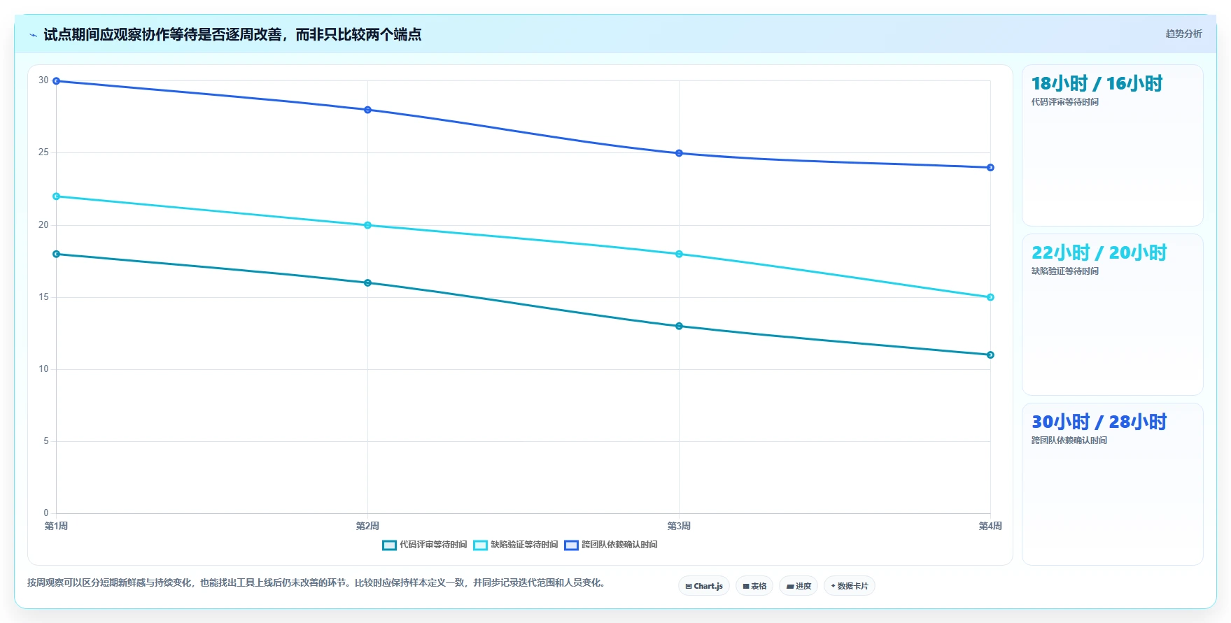 2026年Java项目管理系统大盘点:6款顶级工具助力研发效率提升