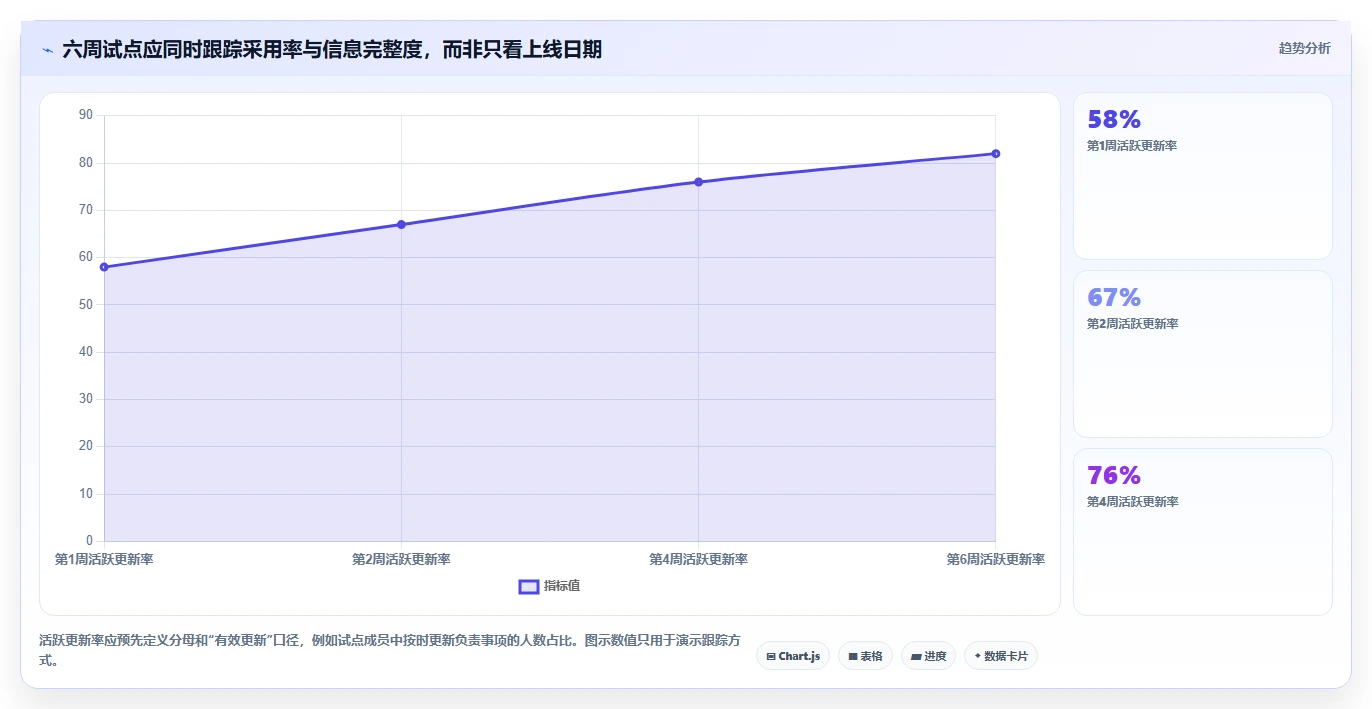 提升团队效率:2026年度8款热门PingCode平台工具盘点