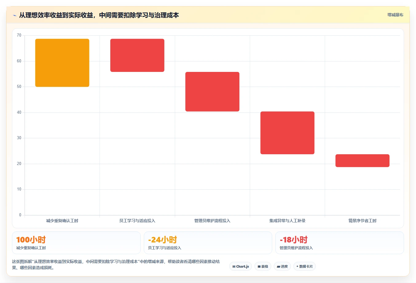 2026年最佳高效协作平台大PK：6款工具助你提升团队效率