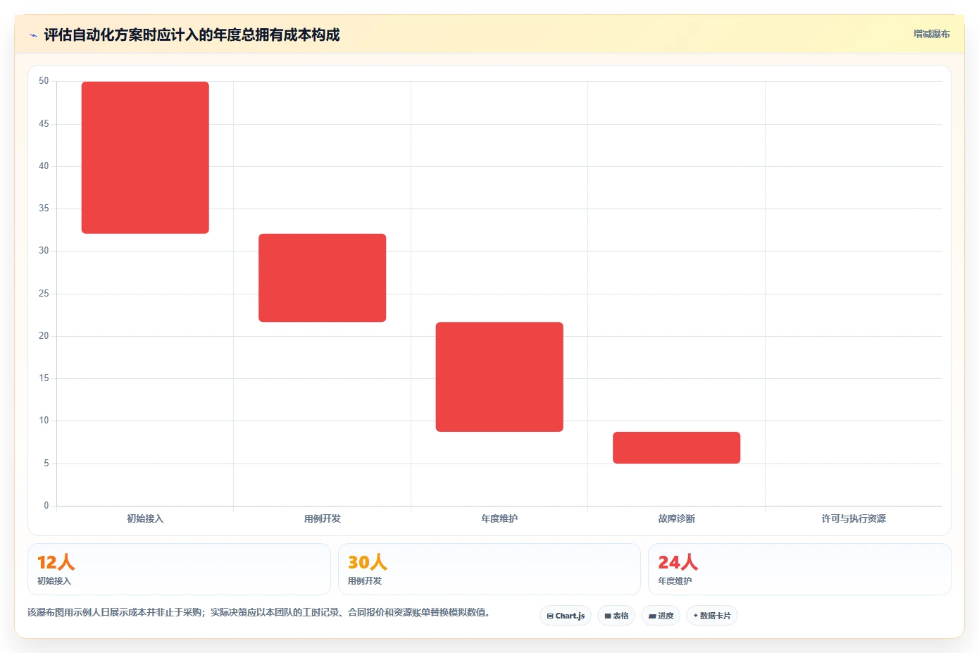 捷科自动化测试工具对比:2026年如何为你的项目选择最佳方案?