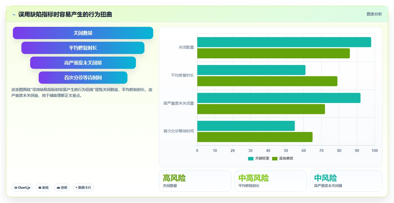 从新手到专家：2026年bug记录平台选型完全指南