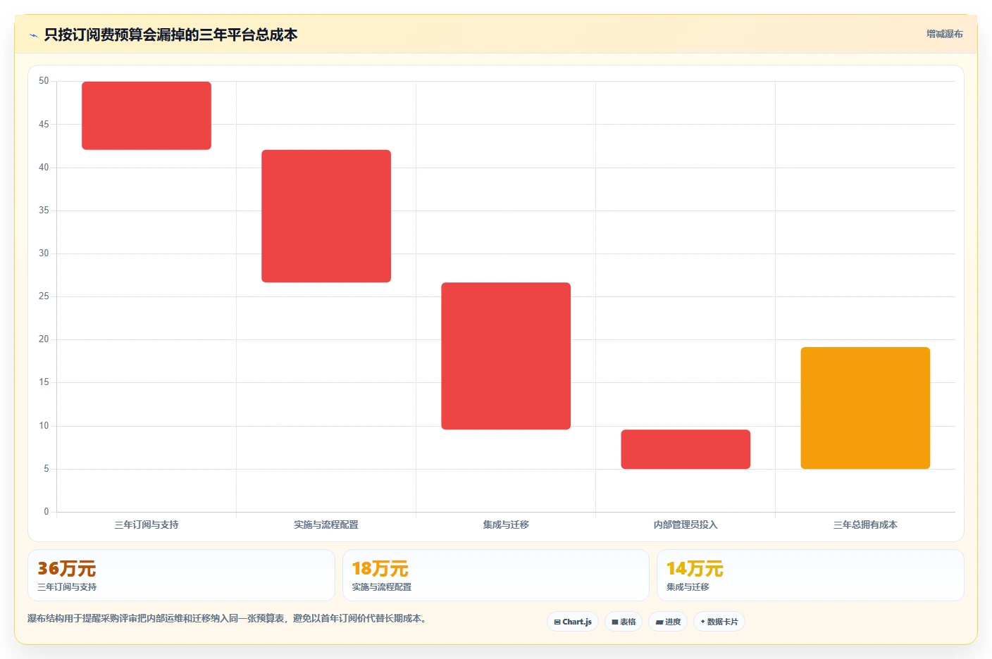 项目经理必读：2026年产研项目管理平台选型指南，8款热门工具对比
