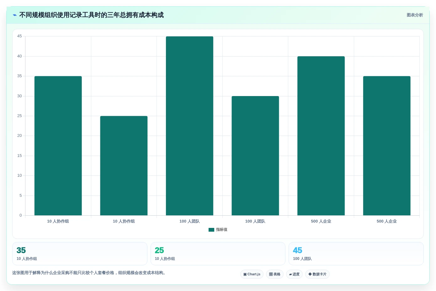 数字时代必备:2026年记录信息的软件选购指南 - 8款热门工具深度分析