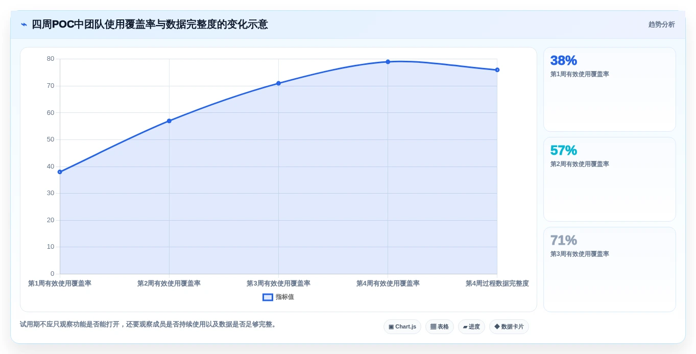 2026年国内主流研发管理平台选型指南：五款核心产品深度评测