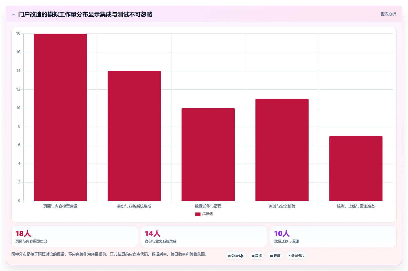 asp管理系统选型指南:2026年7款热门工具全面评测