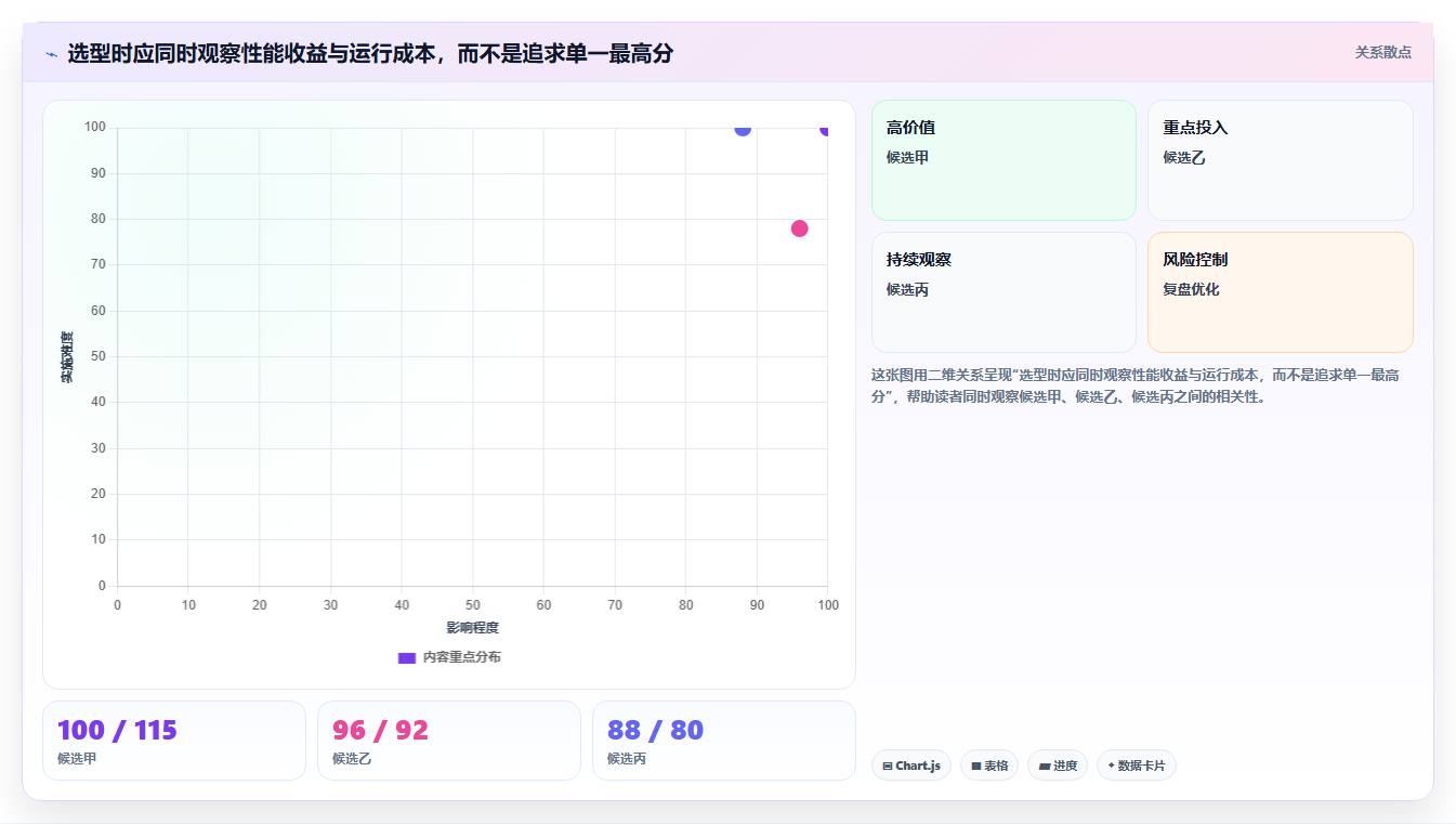 硬件性能测试工具选型指南:2026年8大必备工具详细对比