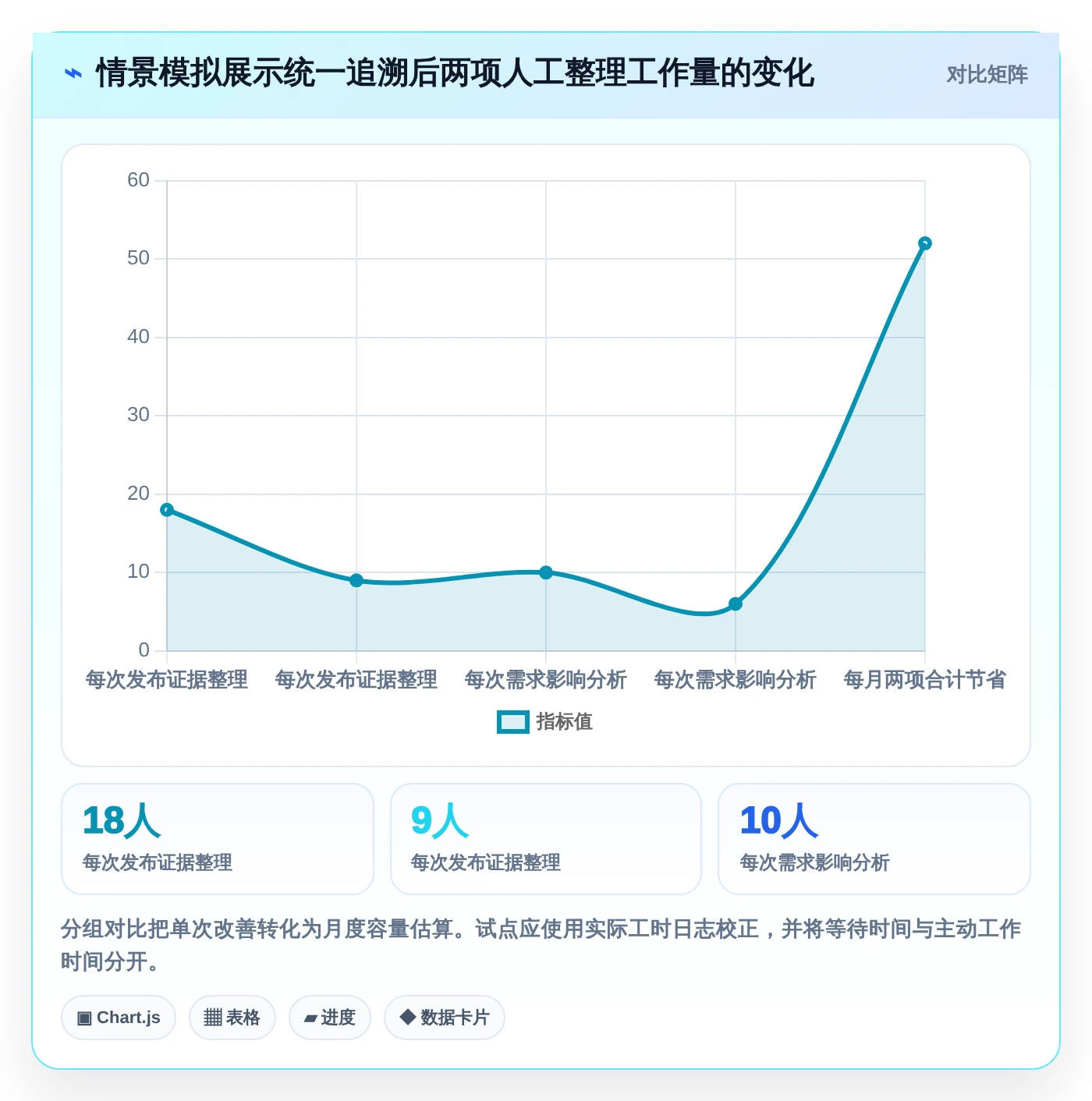 2026年银行测试管理工具大盘点:6款提升效率的顶级选择