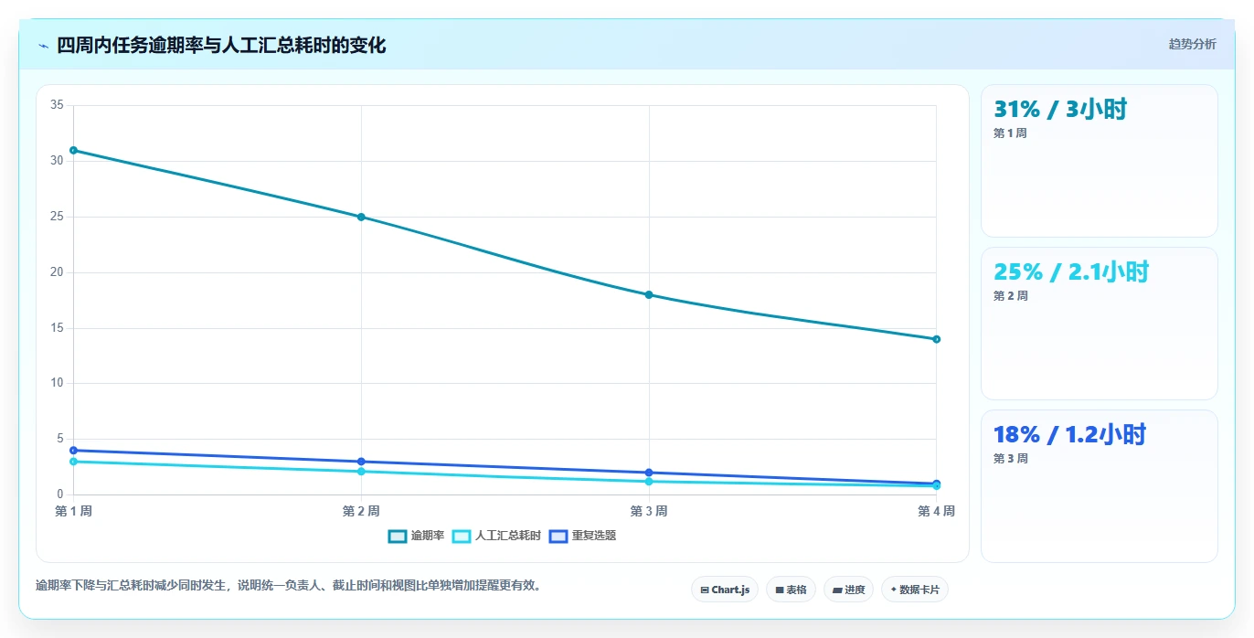 2026年小团队效率神器:6款最适合的软件工具全面对比