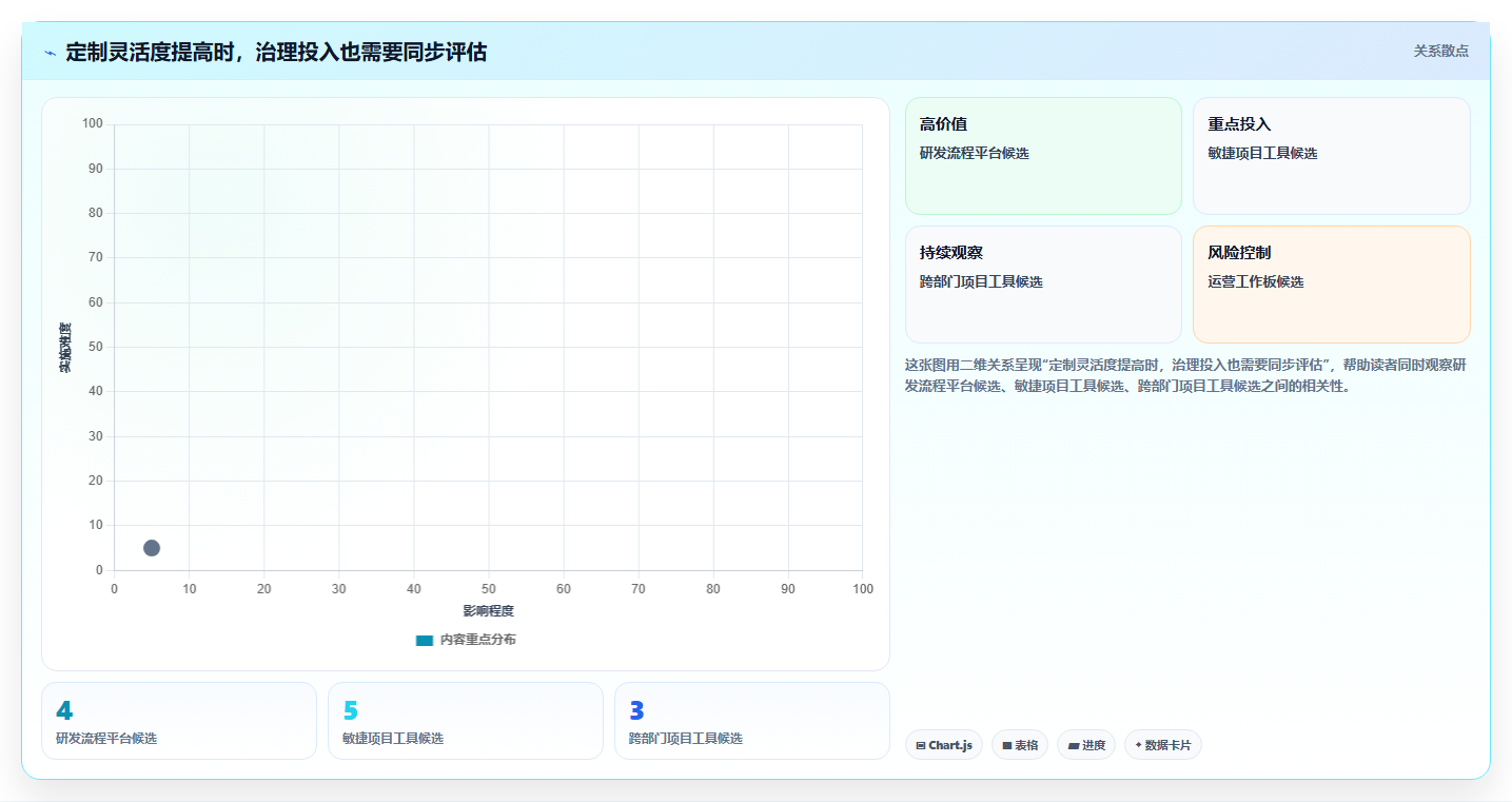 2026年效率之选:6大工作流管理系统工具深度对比