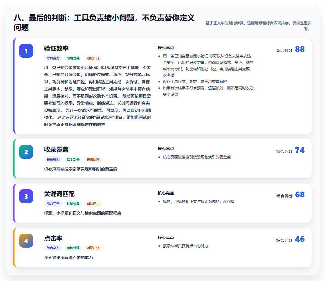 八、最后的判断:工具负责缩小问题,不负责替你定义问题