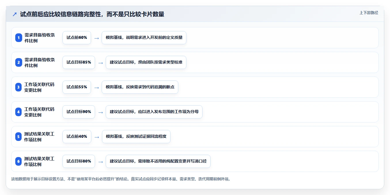 突破效率瓶颈!2026年Java敏捷开发平台top7推荐
