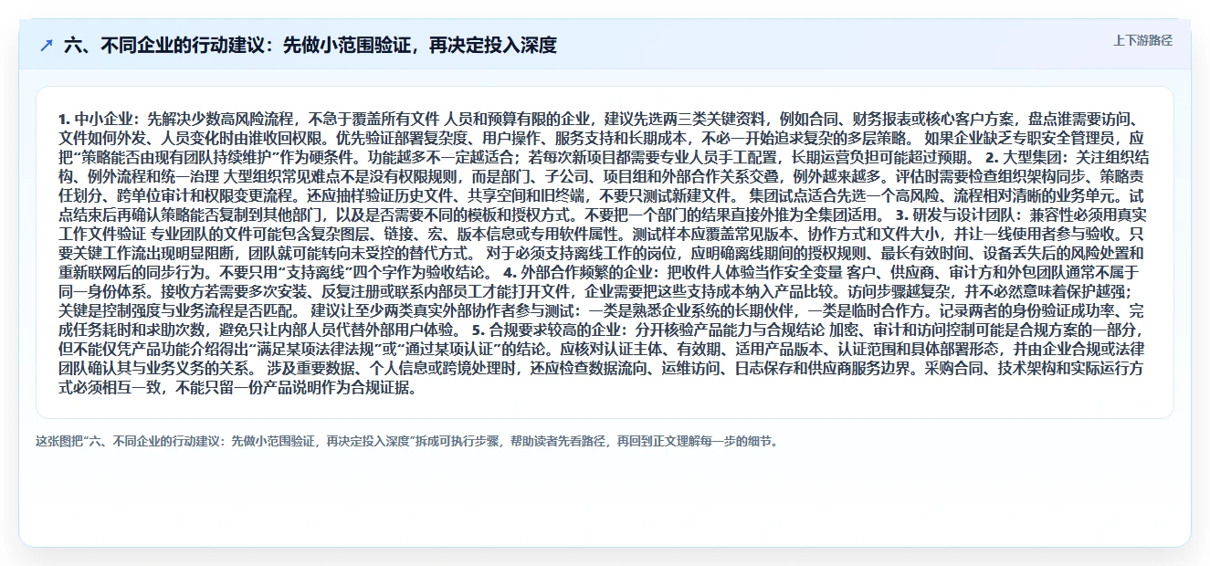 六、不同企业的行动建议：先做小范围验证，再决定投入深度