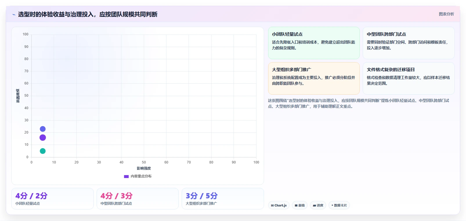 2026年企业文档软件大盘点:8款提升协作效率的顶级工具