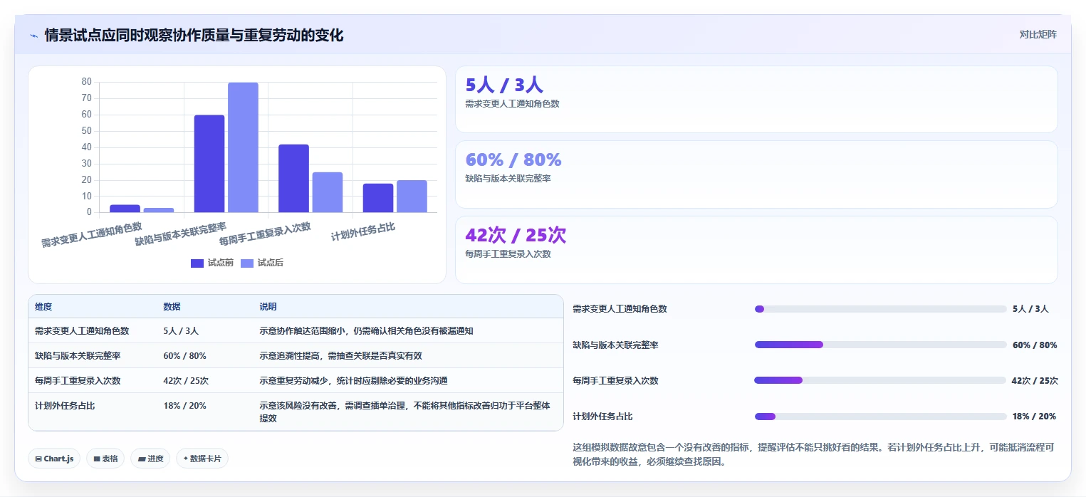 2026年公共研发服务平台大比拼:6款顶级工具助力研发效率提升