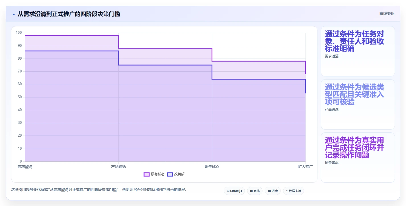 2026年效率之选:6大工作任务盯办系统助你事半功倍