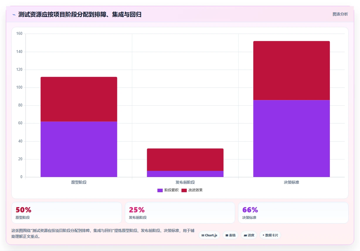 选择合适的手柄测试软件:2026年游戏开发者必读指南