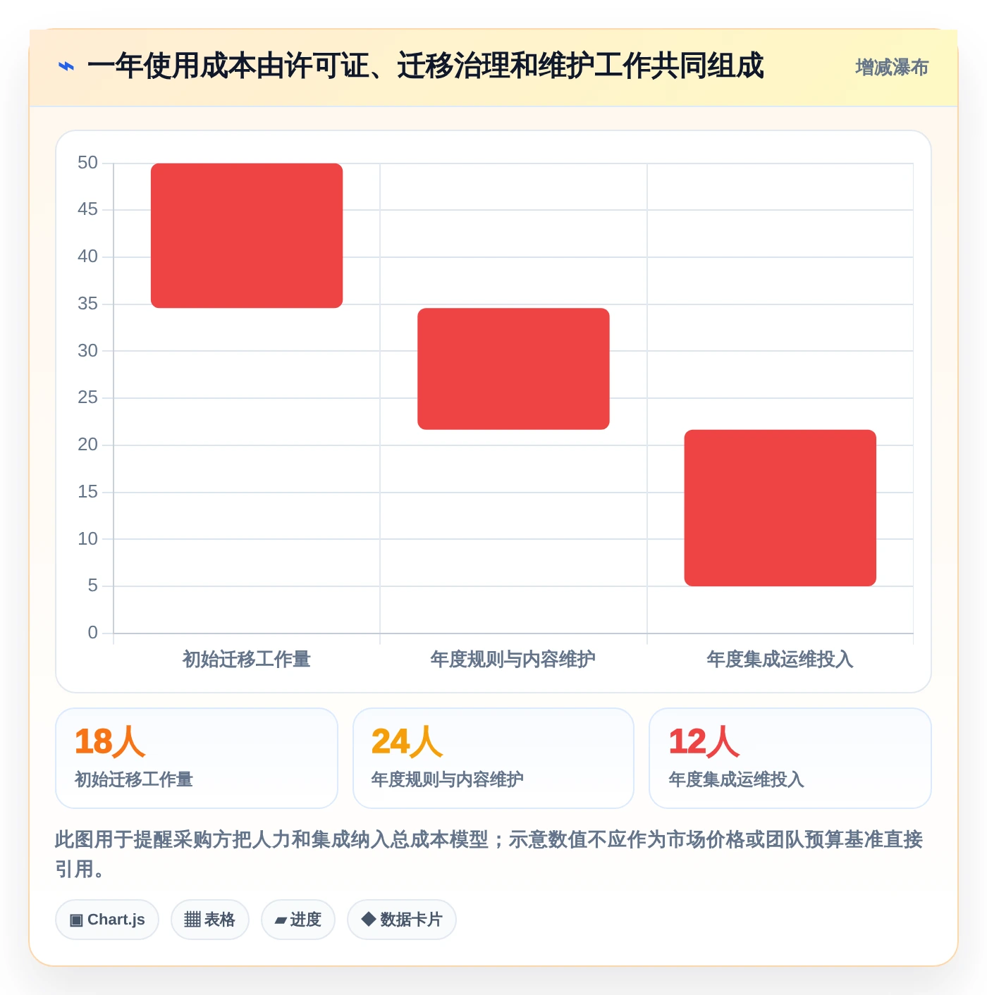 提升API开发效率：2026年度8大接口文档在线管理工具深度对比