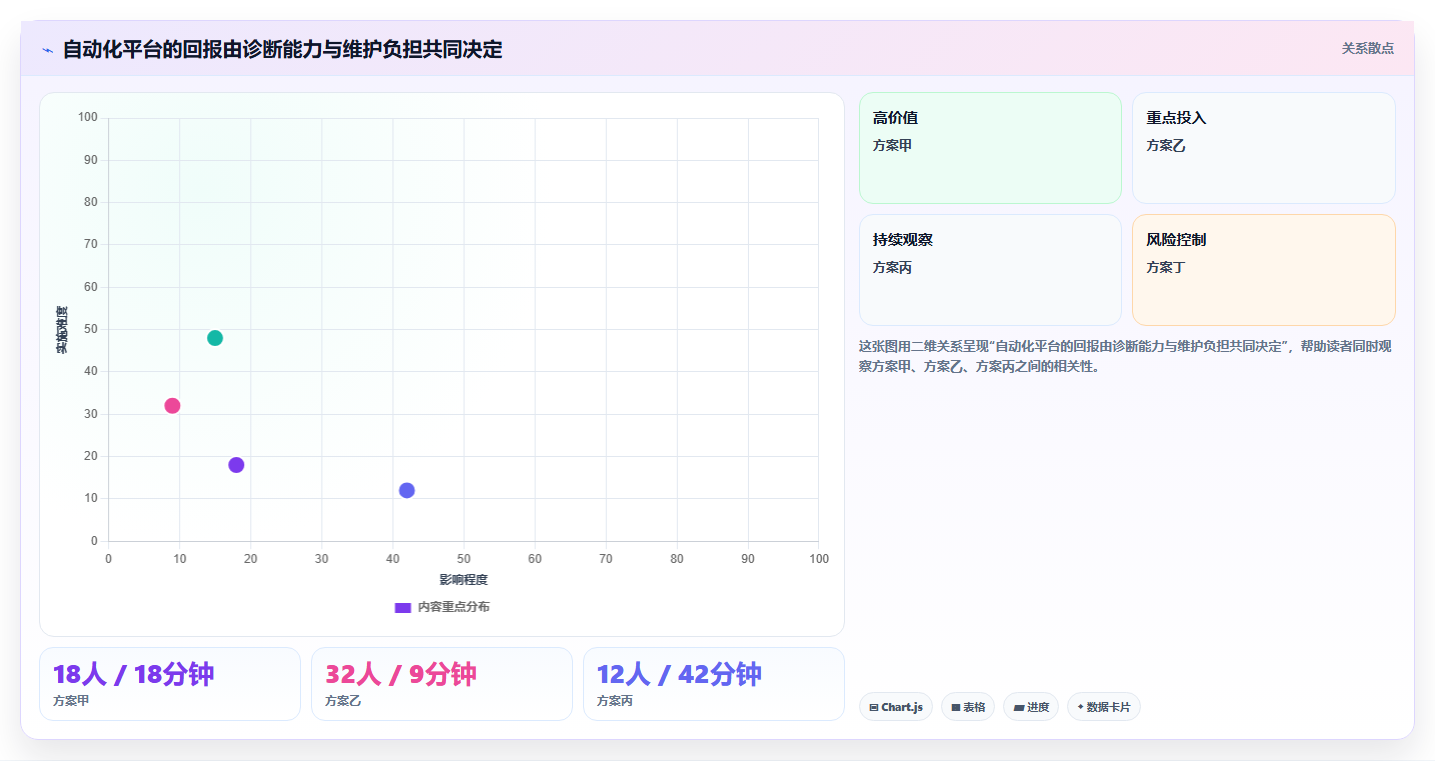 提升测试效率必看！2026年度8大web端自动化测试平台有哪些全面盘点