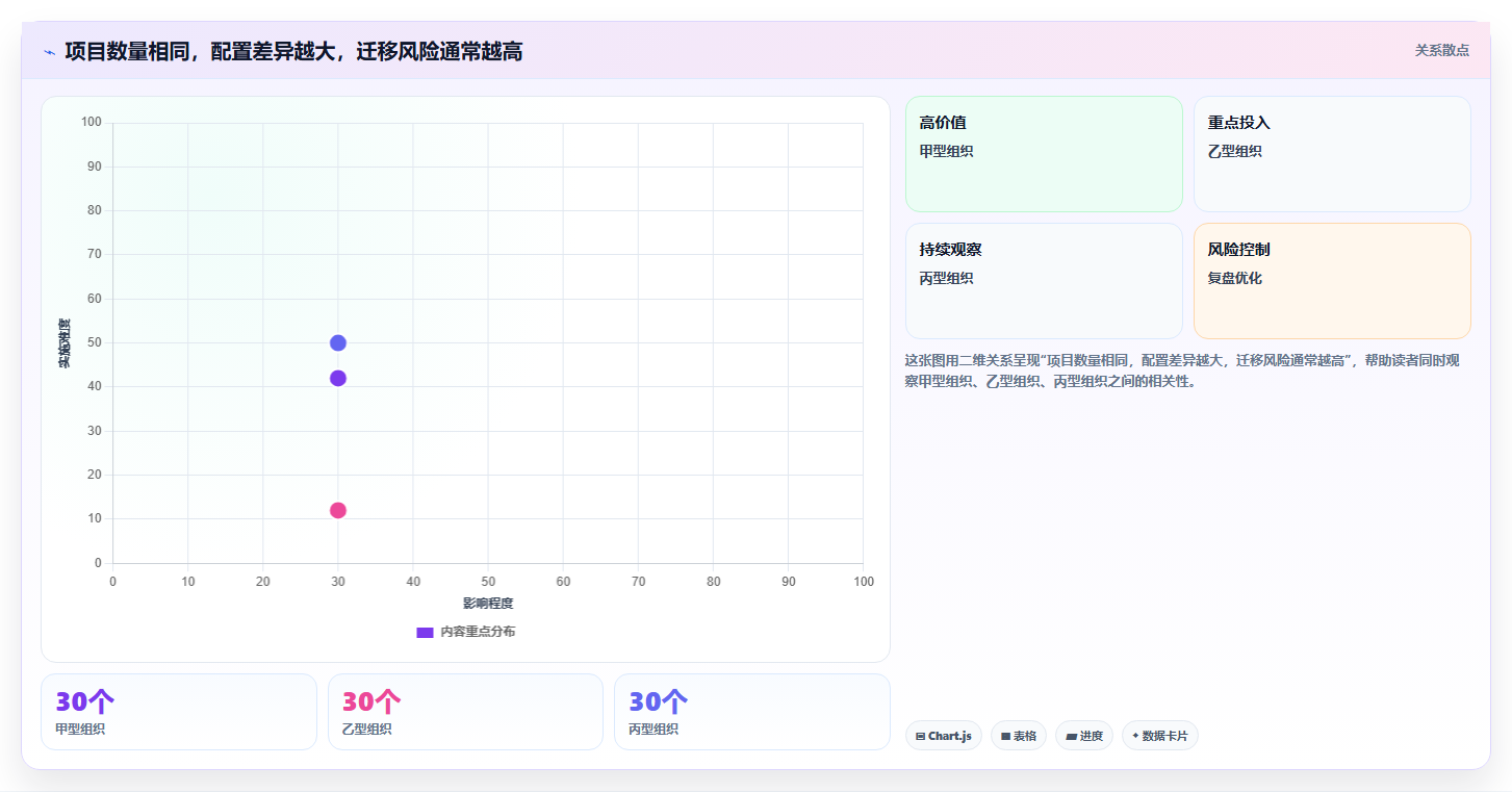 2026年中大型企业研发管理平台选型:7款替代Jira的国产化方案