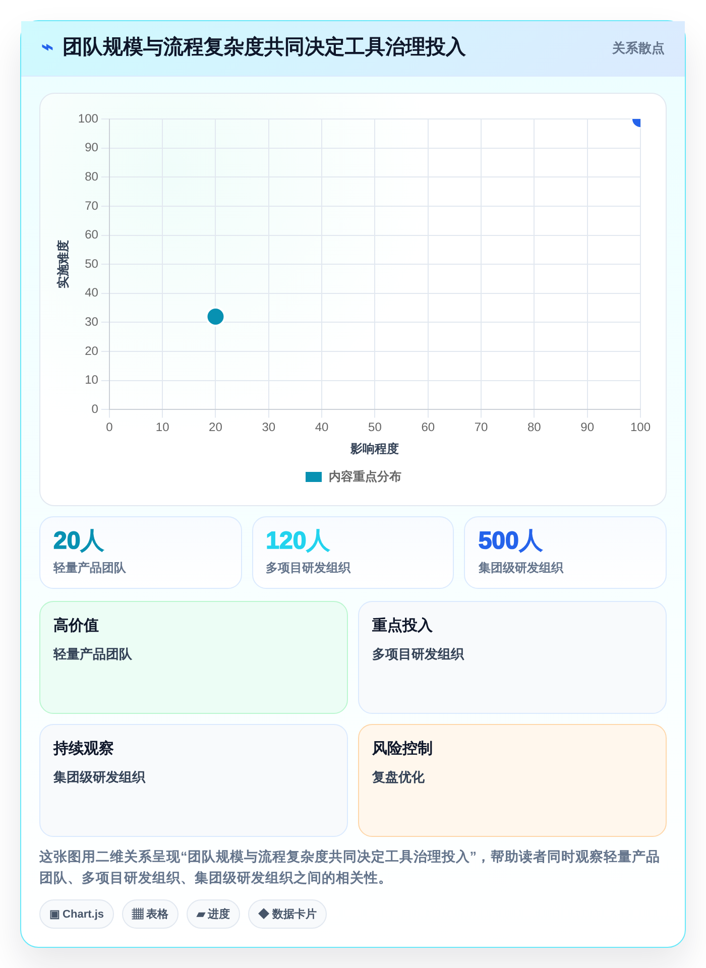 2026年必备！6款顶级常用测试管理工具全面对比