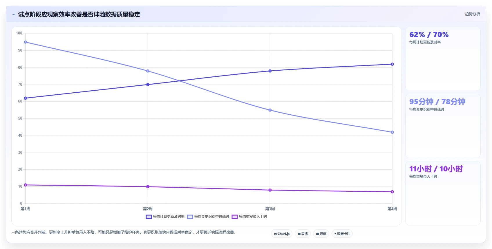 选对横道图管理软件事半功倍：2026年6大热门工具深度对比