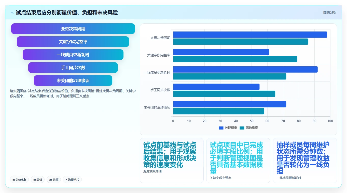 2026年多项目集产品管理软件哪个更靠谱？深度测评与选型指南