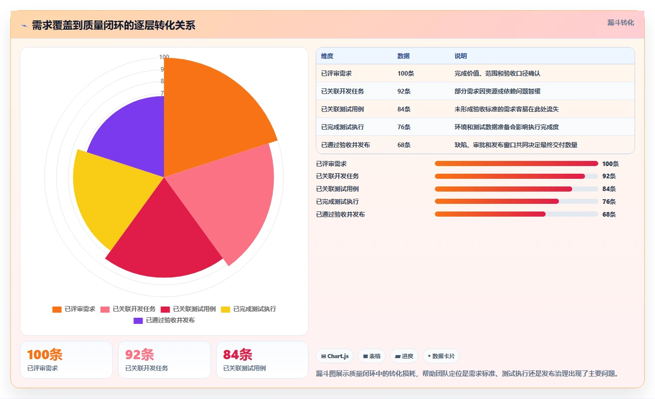效率王者之争:2026年5大DevOps研发管理平台深度对比