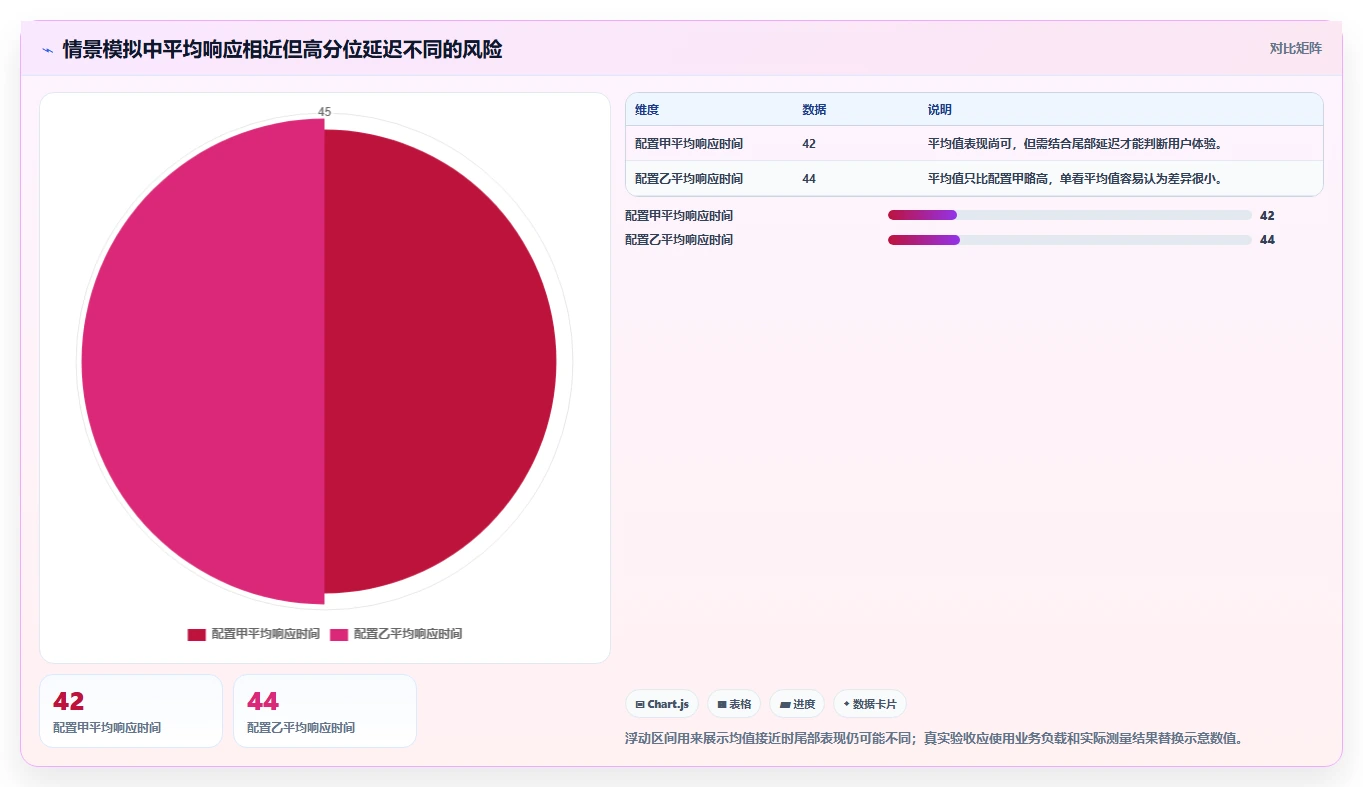 如何选择最适合你的麒麟系统测试工具?2026年选型指南