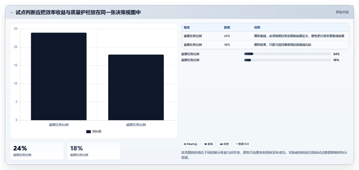 2026年金融行业项目管理工具测评：哪款能显著提升交付效率