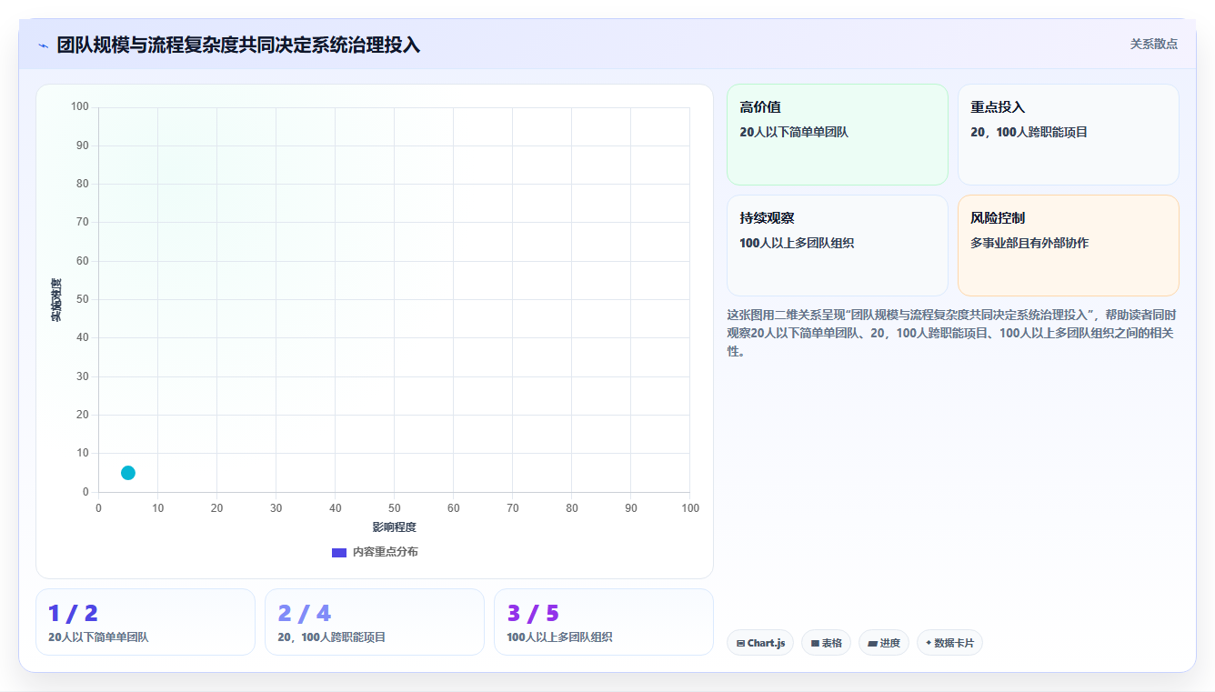 轻松掌控项目进度：2026年不可错过的5款顶级公司项目管理系统
