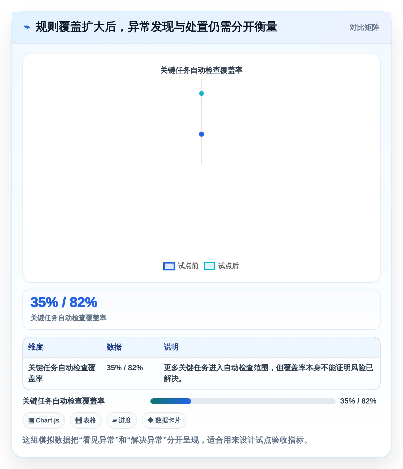 2026年效率革命：7大自动任务管理监控平台助力企业腾飞