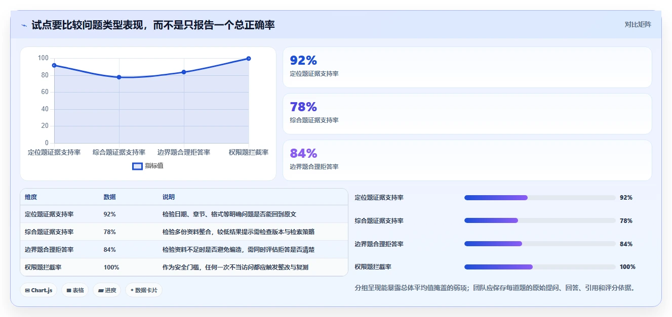 2026年教育知识库采集交互系统大比拼：6款顶级工具深度解析