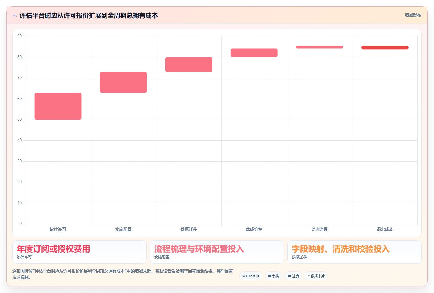 解密2026年研发管理新趋势:7款PingCode系统是哪家公司的产品工具全面盘点