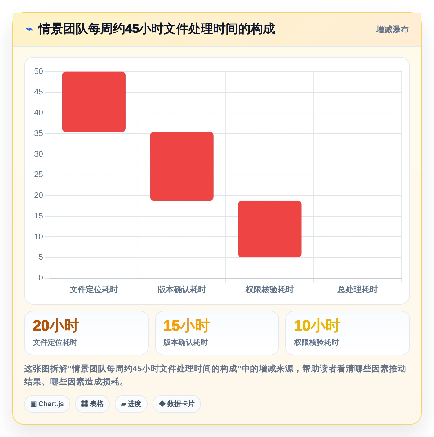 2026年文件管理软件有哪些？7款高效工具全面对比