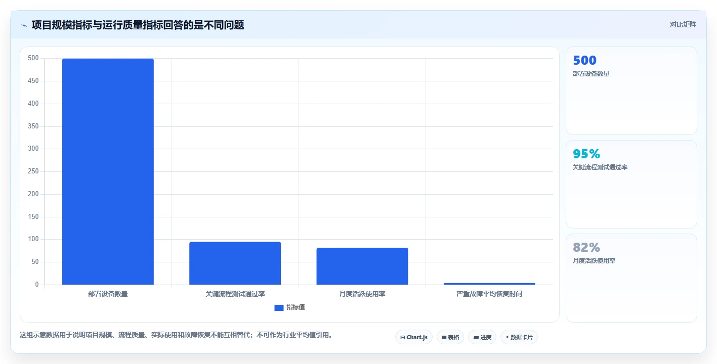 国产替代加速！2026年信创操作系统市场3大趋势解析