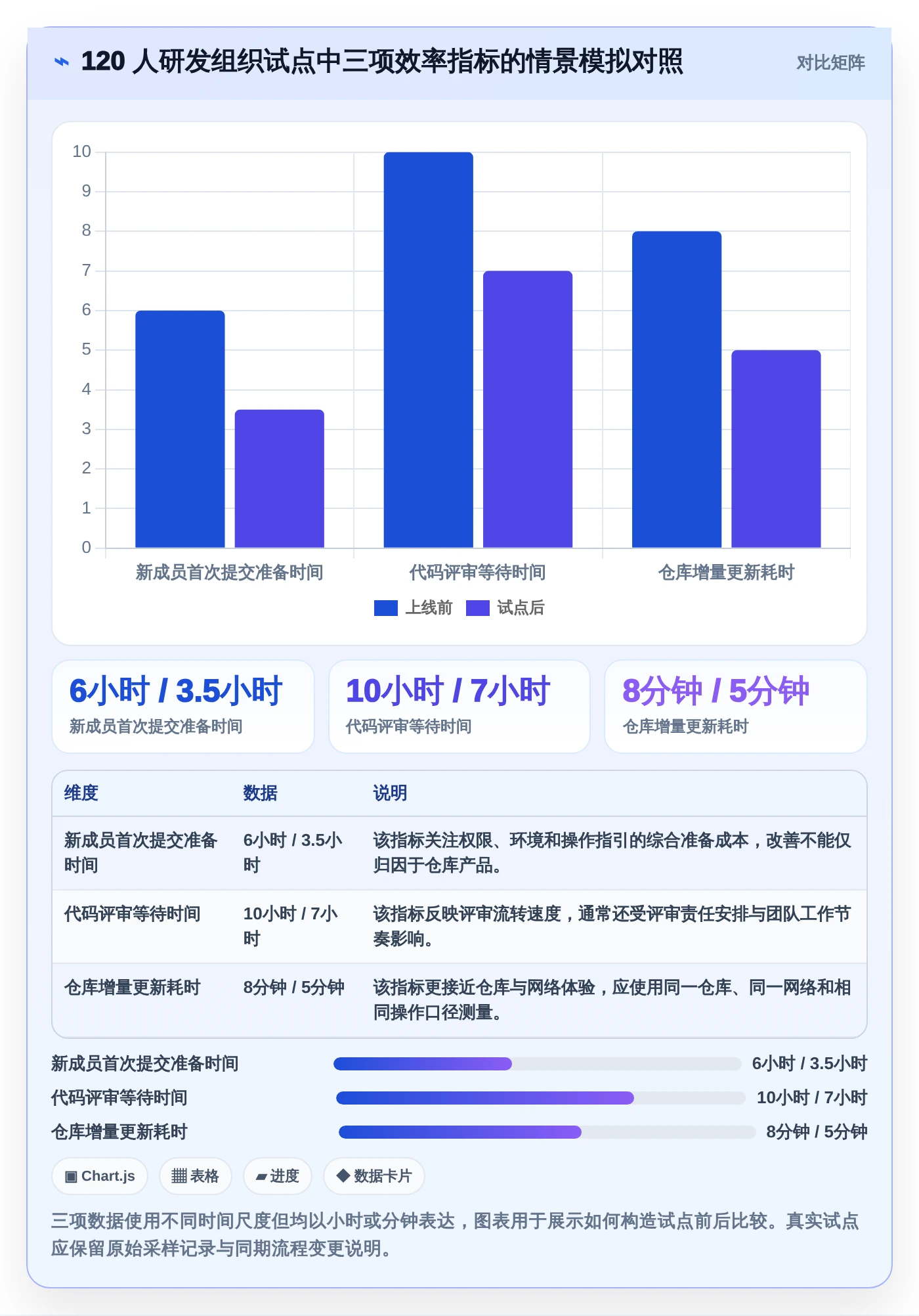 2026年软件版本管理器大盘点:6款顶级工具助力高效研发