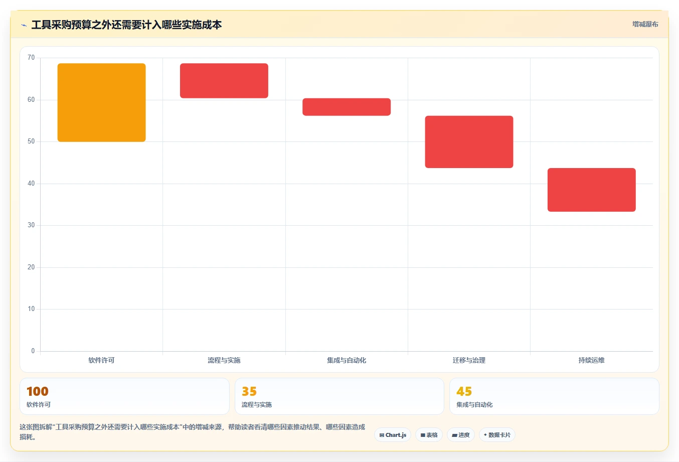 智能座舱研发必备:2026年5大智能座舱测试任务管理工具推荐