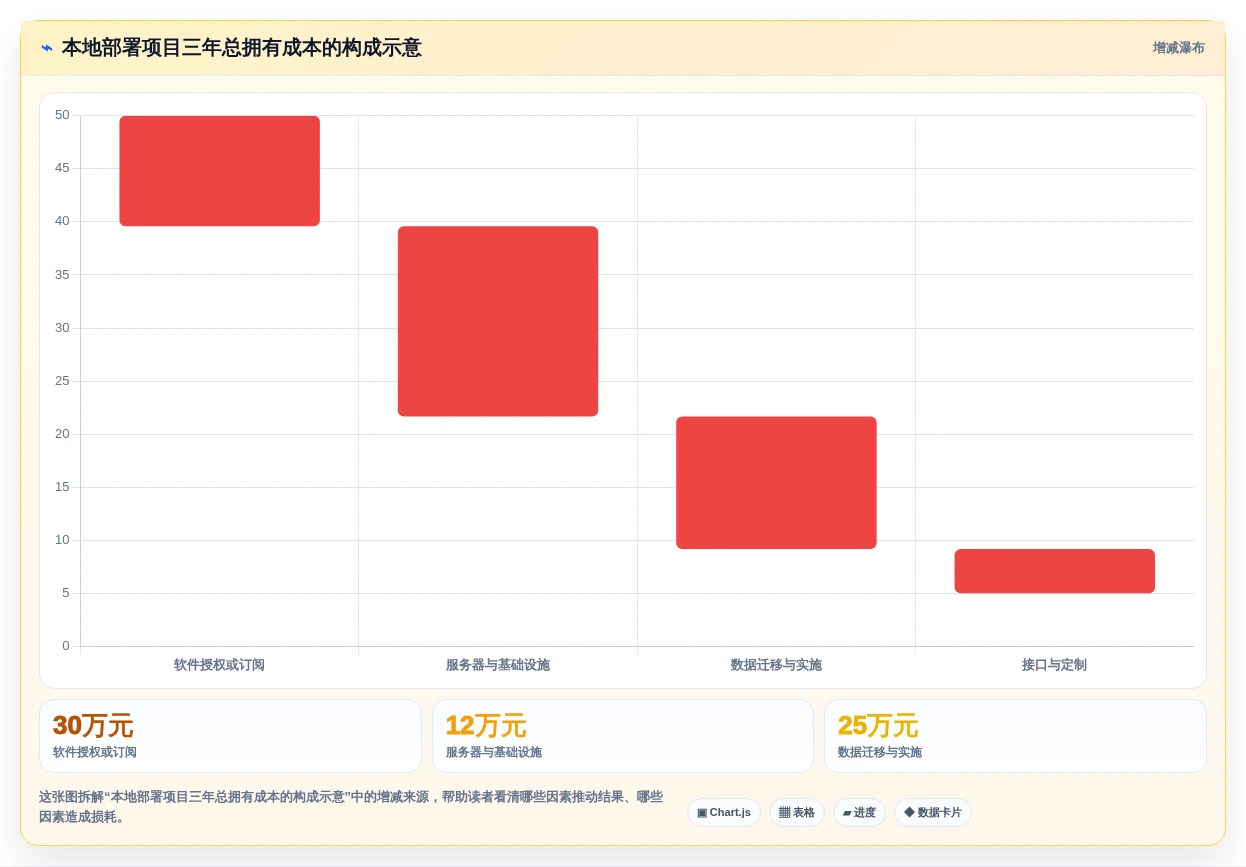 2026年国产本地部署需求管理平台选型指南：6款主流方案深度对比