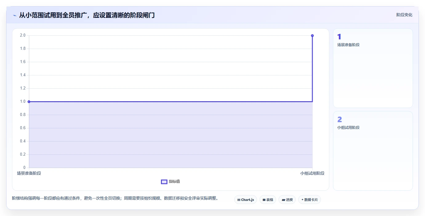2026年易上手的研发管理软件哪个品牌更靠谱?深度测评与选型推荐