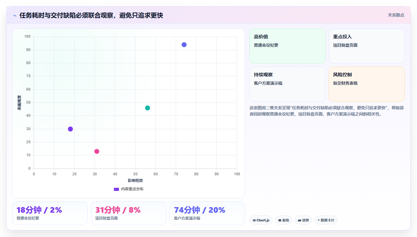 文档工具套件选购指南：2026年8款热门产品深度评测