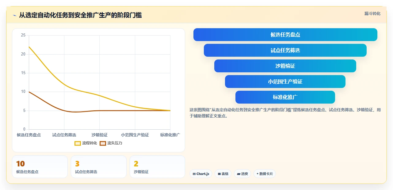 2026年必备:7大opsadmin运维管理系统工具对比与选型指南