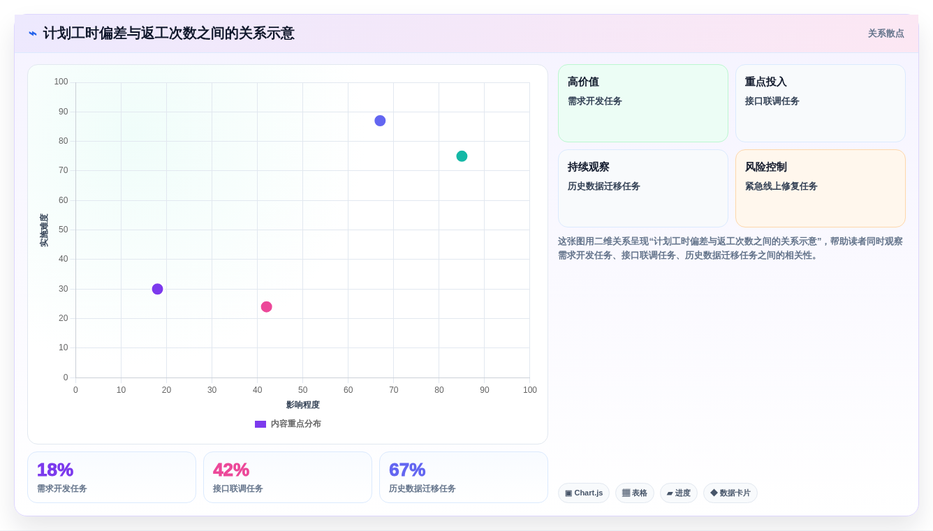 轻松掌控时间:2026年度5大时钟管理系统工具选型指南
