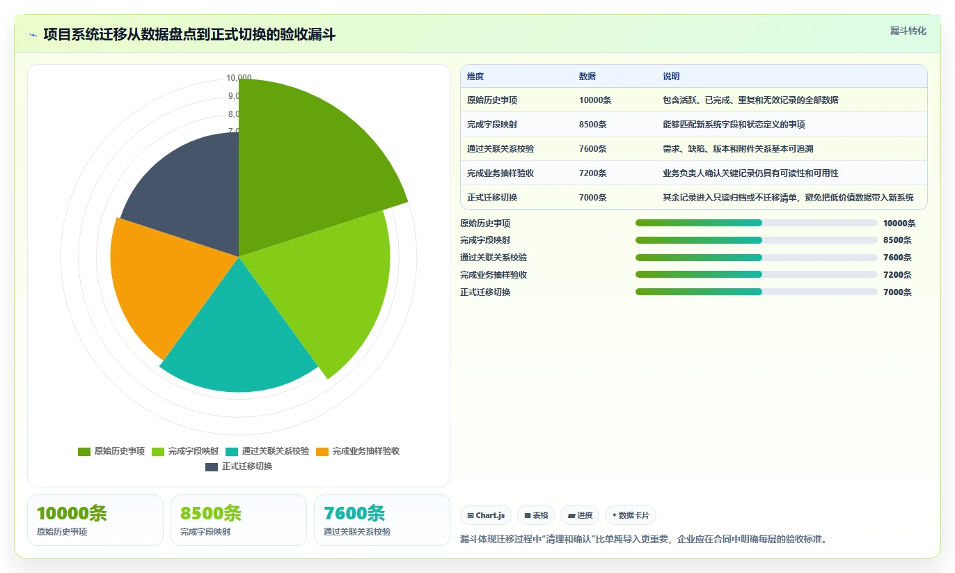 2026年协同软件SaaS选型攻略:6大热门工具对比分析