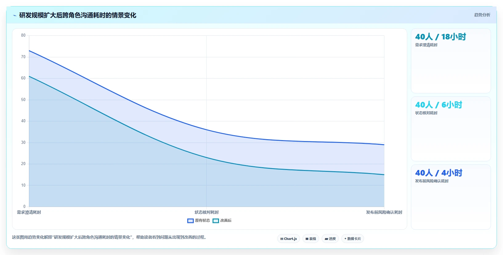 选对工具事半功倍:2026年华为DevOps平台5款必备利器