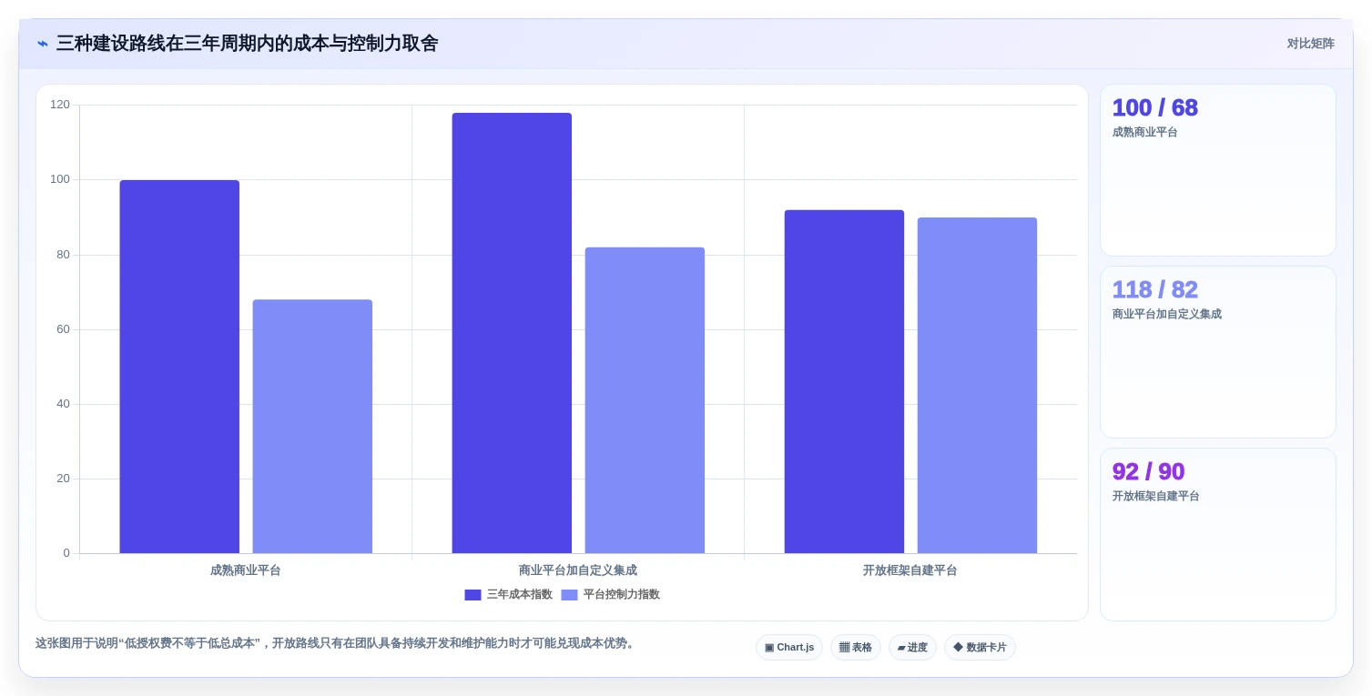 2026年硬件自动化测试平台大比拼:6款顶级工具深度对比