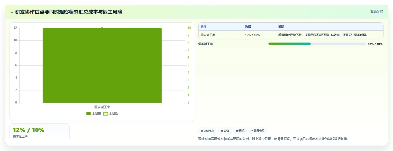 团队协作升级指南:2026年不可错过的5款公司协作工具