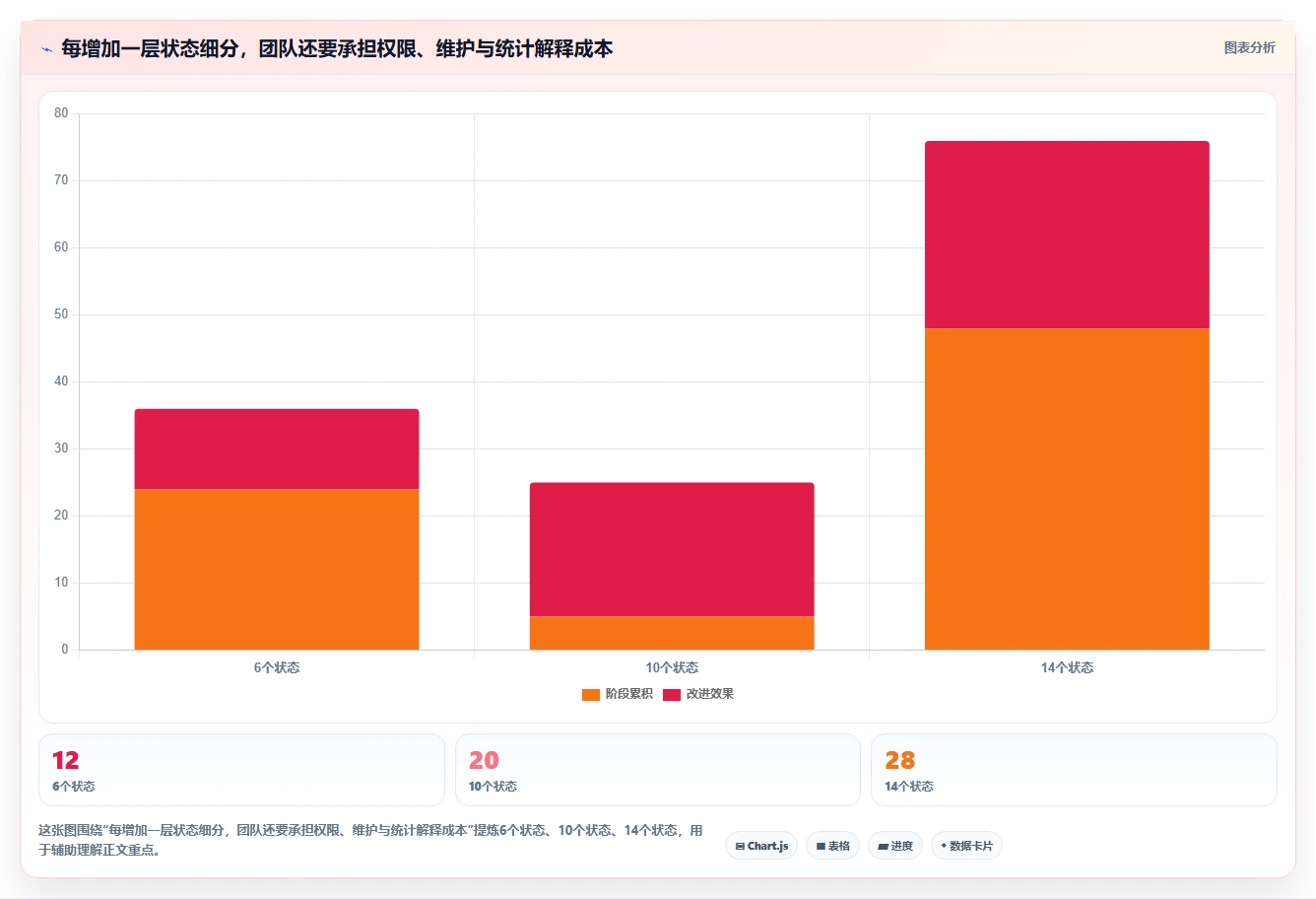 2026年必看:6大缺陷状态矩阵测试系统工具对比与选型指南